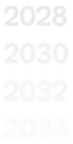 2028 and counting